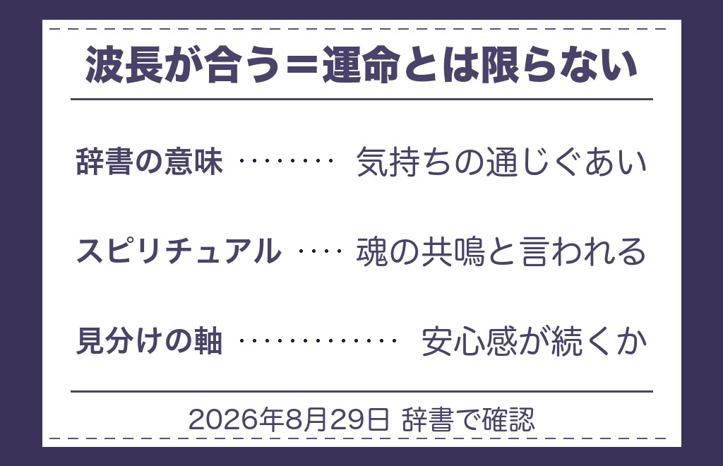 波長が合う人は運命の人？まず結論から