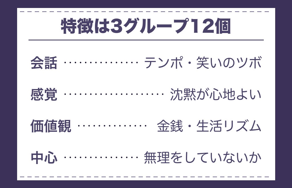 波長が合う人の特徴12の共通点