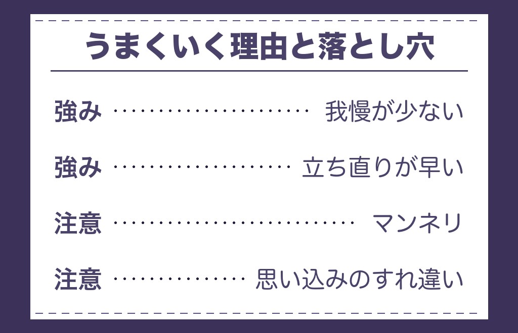 波長が合う運命の人との恋愛・結婚はうまくいく？