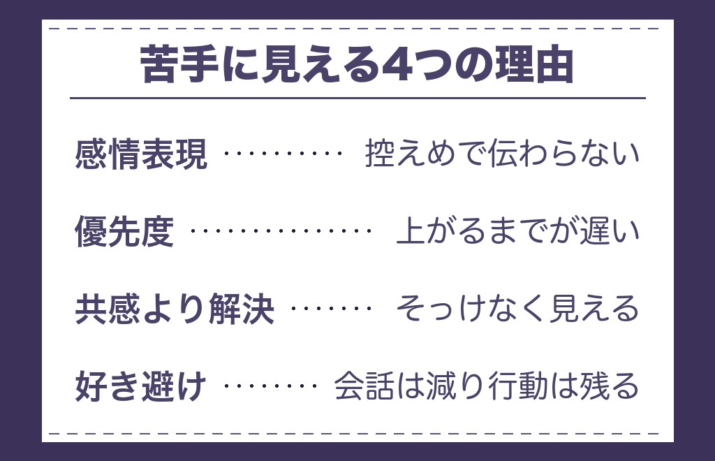 INTJは恋愛が苦手・向いてない?と言われる理由
