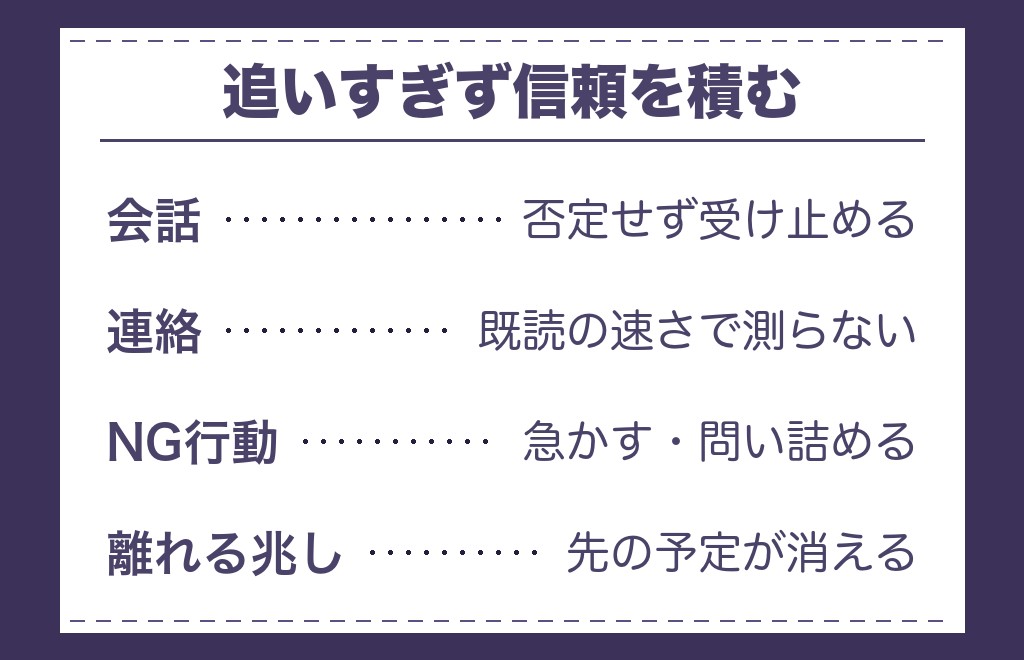 INTJの落とし方・距離の縮め方・心を開くとき