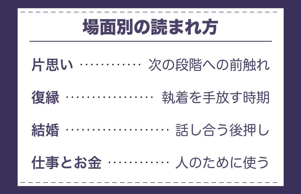 333エンジェルナンバーがツインレイ以外の場面で示す意味