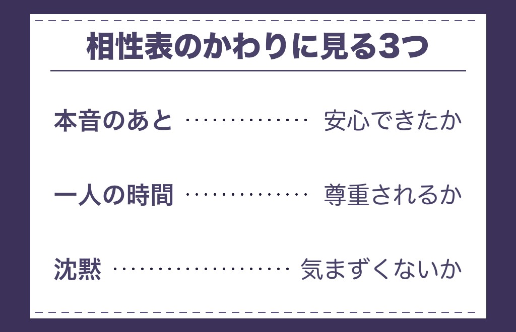 INFJの恋愛傾向と相性｜タイプ表よりも見てほしい3つのこと