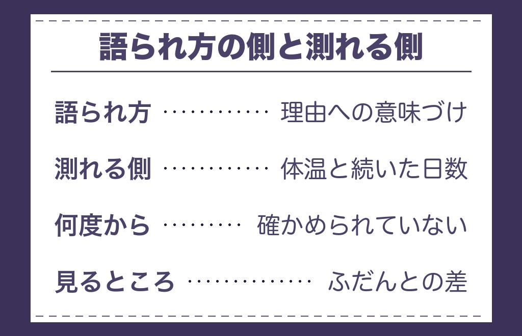 ツインレイの微熱は統合前のサイン?先に分けておきたいこと