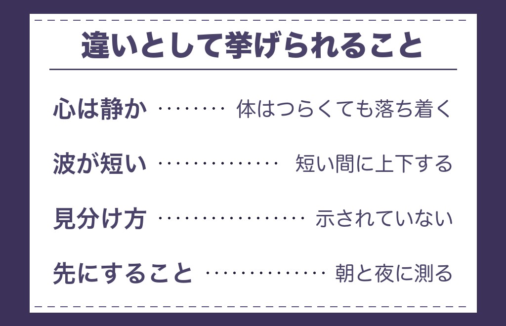 ツインレイの微熱と風邪のような症状はどう違うと言われる?