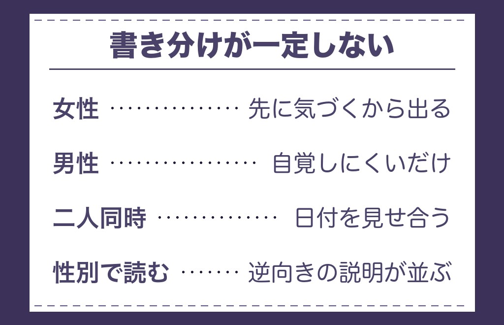 ツインレイの微熱は男性と女性で違うと言われる?