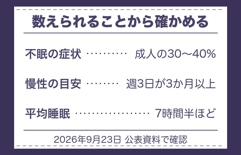 ツインレイの微熱が続くときに先に確かめたいこと