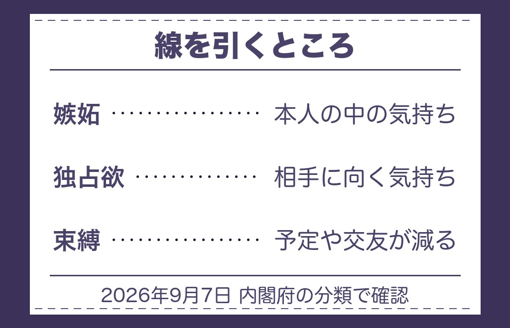 嫉妬と独占欲・束縛の違いは？ツインレイ男性の行動で線を引くところ