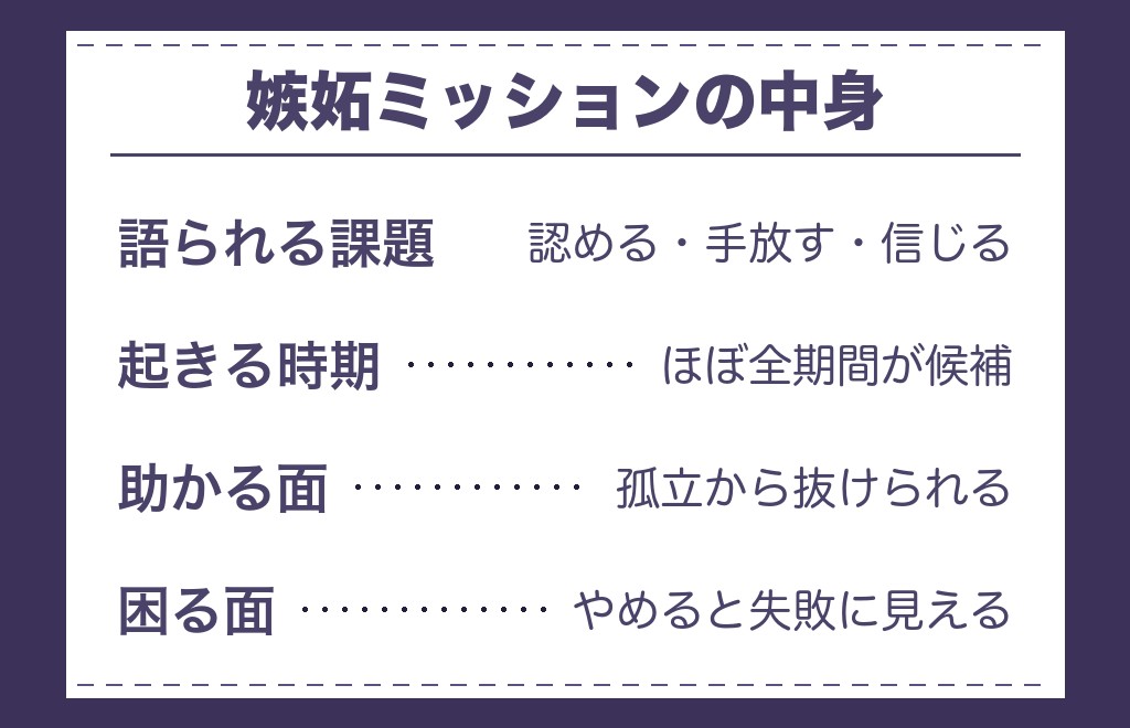 ツインレイ男性の嫉妬ミッションと呼ばれるものの中身