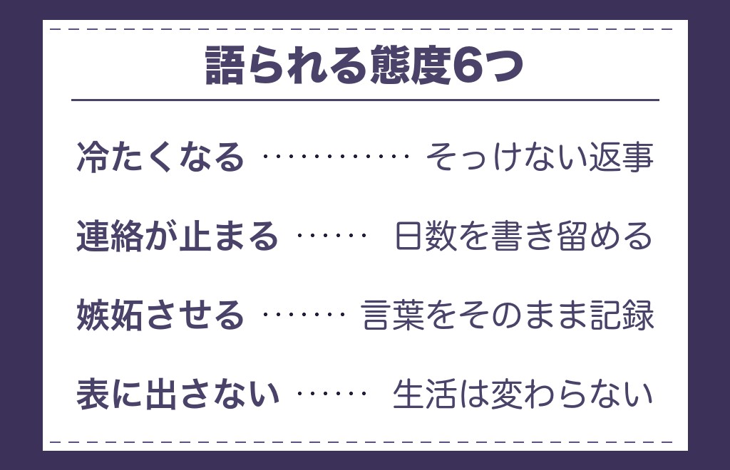 ツインレイ男性が嫉妬しているときに見せると語られる態度6つ