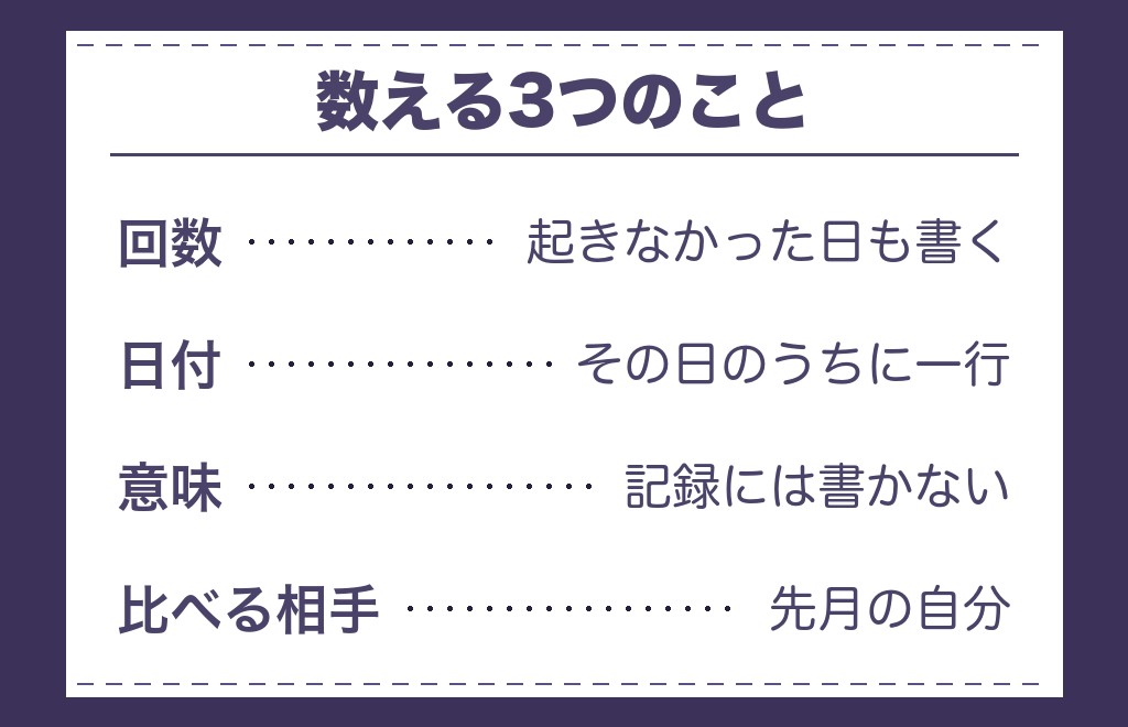 ツインレイと出会う前兆に気づくために数える3つのこと