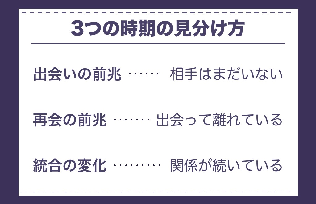 ツインレイと出会う前兆に似ているけれど別のもの