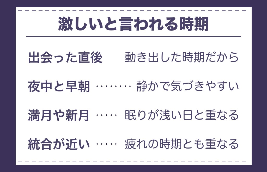 ツインレイのエネルギー交流が激しいと言われる5つのタイミング