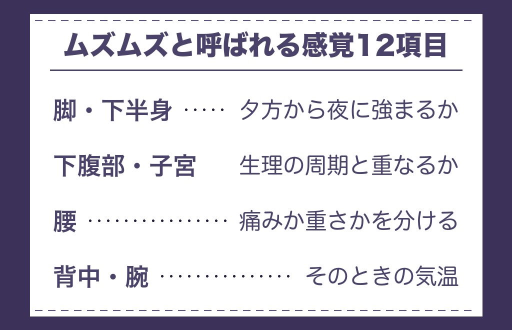 ツインレイのエネルギー交流でムズムズすると言われるのは何が起きているとき