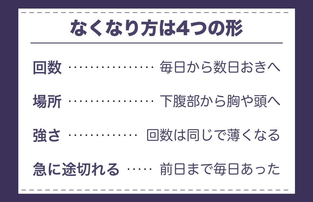 ツインレイの性エネルギー交流がなくなる前に出ると言われる変化