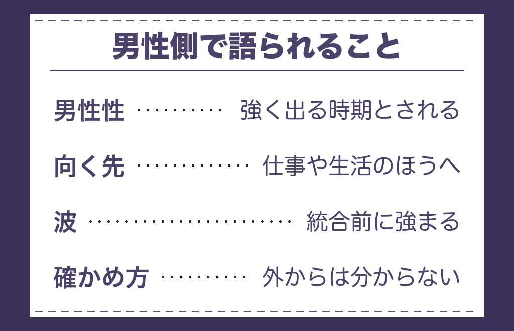 ツインレイの性エネルギー交流がなくなったとき、男性側で語られること