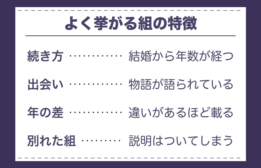 ツインレイの芸能人同士としてよく挙げられる夫婦の共通点