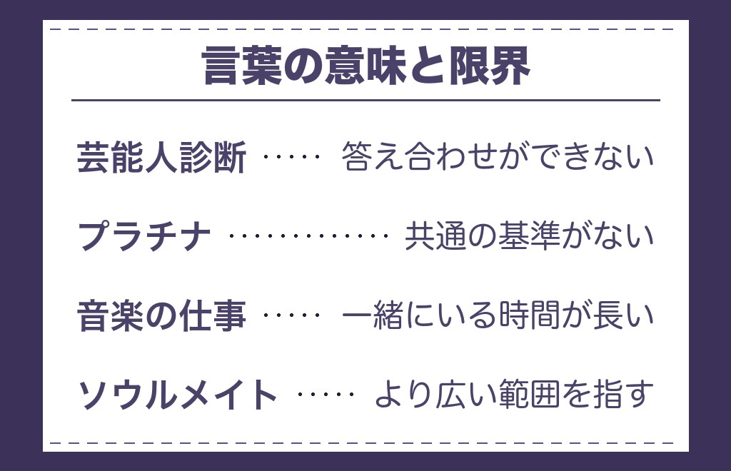 ツインレイの芸能人診断やプラチナツインレイという言葉について