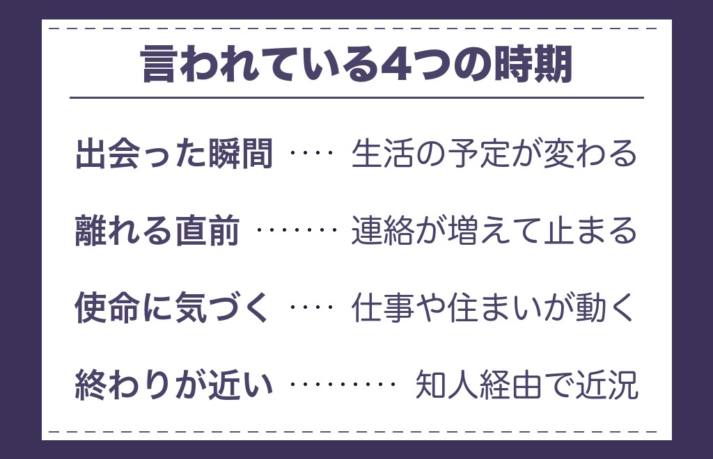 ツインレイの現実が動く時に言われている4つのタイミング