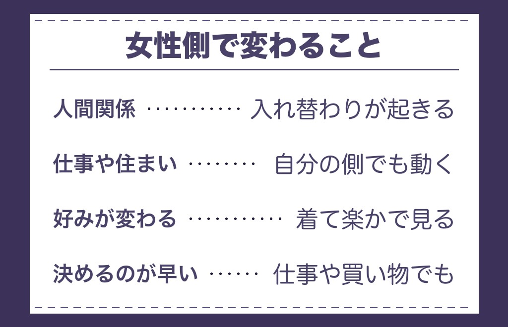 ツインレイの現実が動く時にツインレイ女性側で変わること