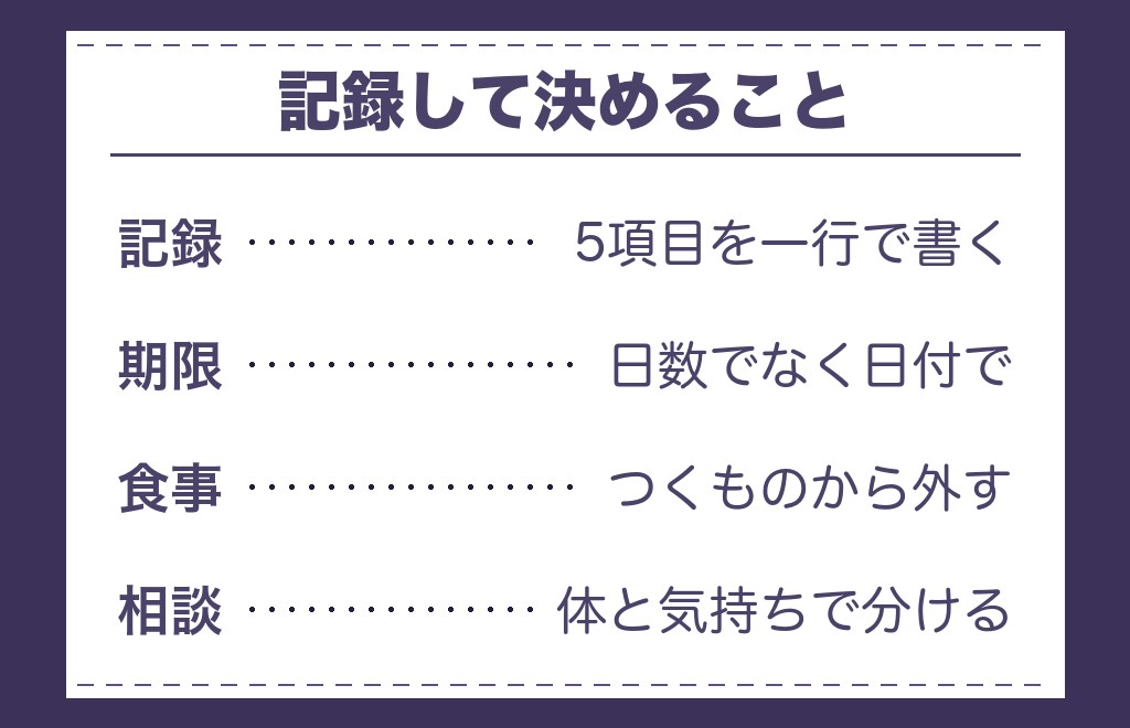 ツインレイの下痢が続くときの気持ちの整理のしかた