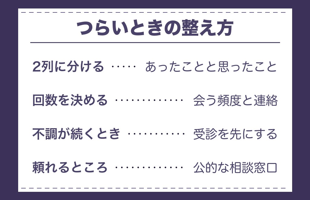 ツインレイに激しく求められてつらいときの整え方