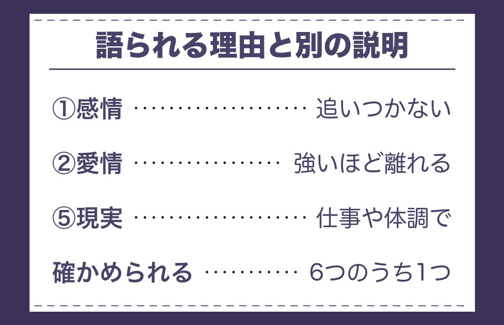 ツインレイの返事がないときに語られる6つの理由