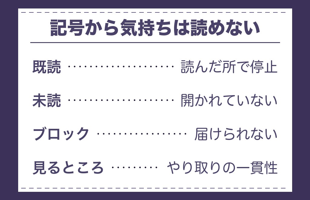 ツインレイのLINE無視や既読無視はどう受け取る?