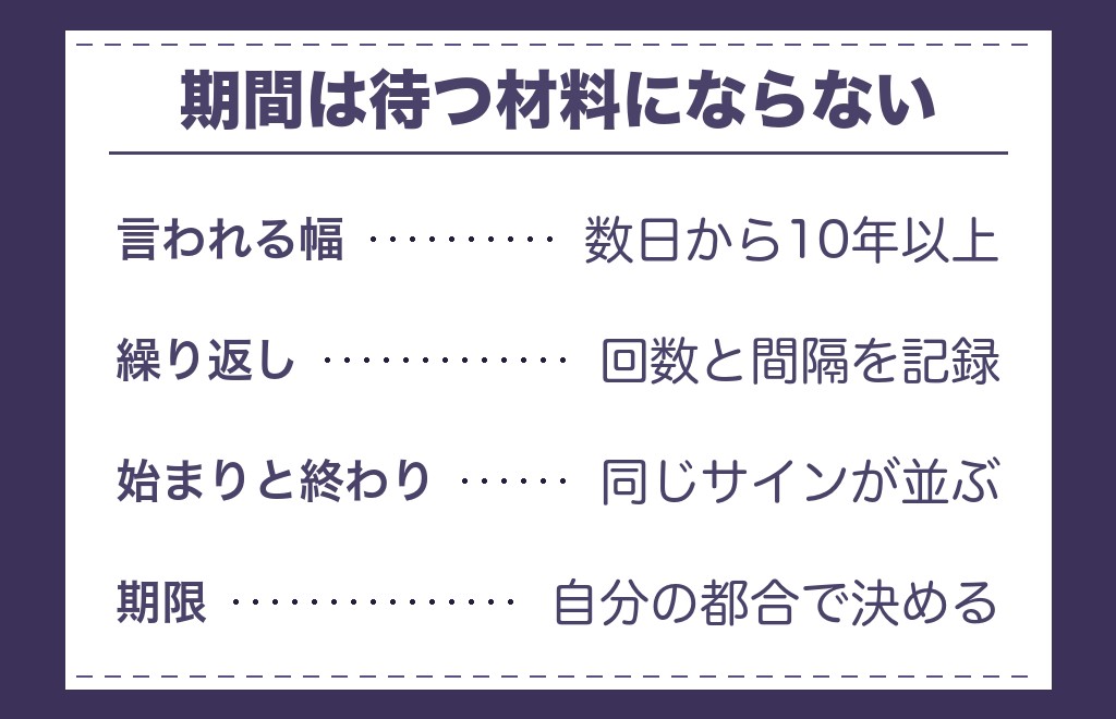 ツインレイの返事がない期間はどれくらいと言われる?