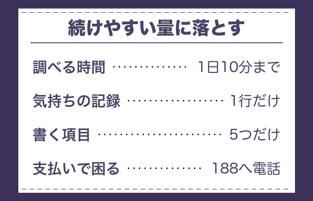 ツインレイの返事がない日々をどう過ごすか