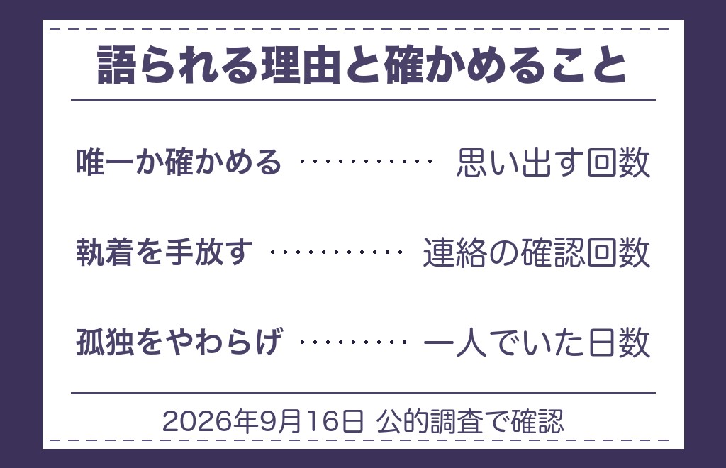 ツインレイに他の異性がお試しで現れると言われる理由