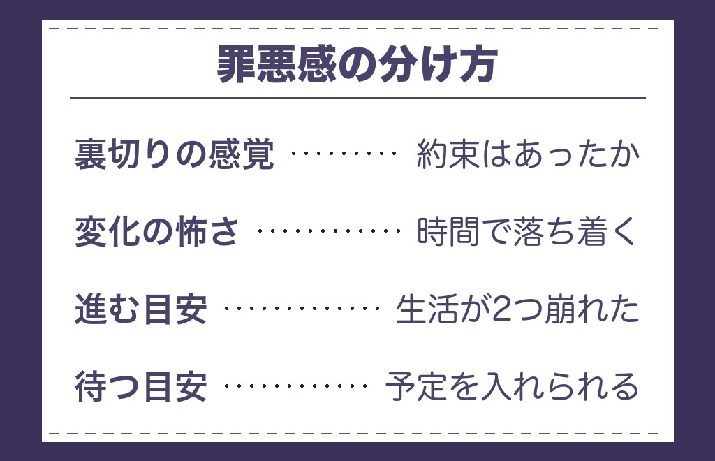 ツインレイ女性が他の異性と付き合うときに語られること