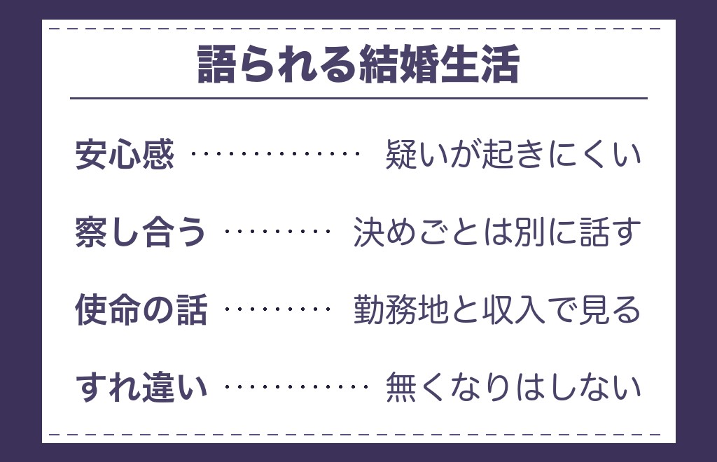 ツインレイとの結婚生活として語られること