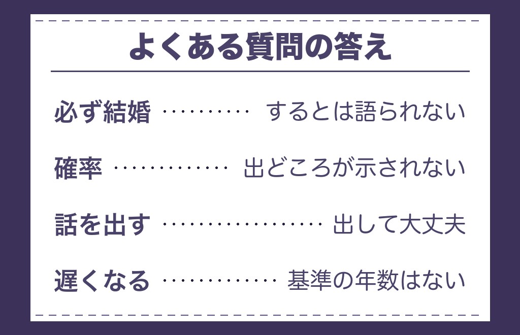 ツインレイの結婚に関するよくある質問