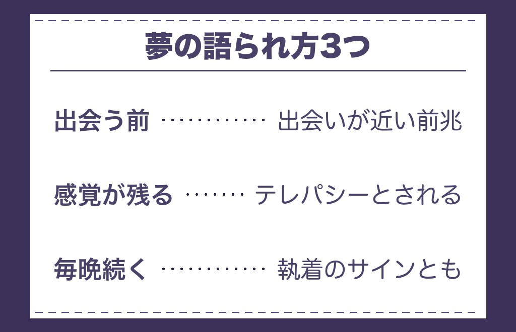 ツインレイとキスをする夢の意味
