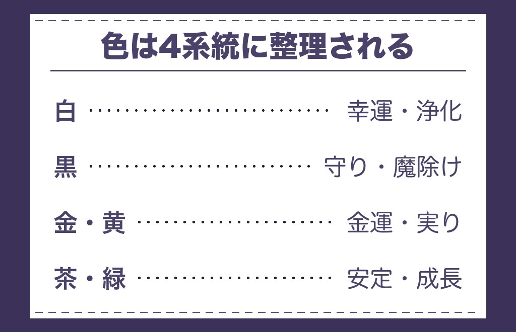 蜘蛛の色が示すとされるツインレイのメッセージ