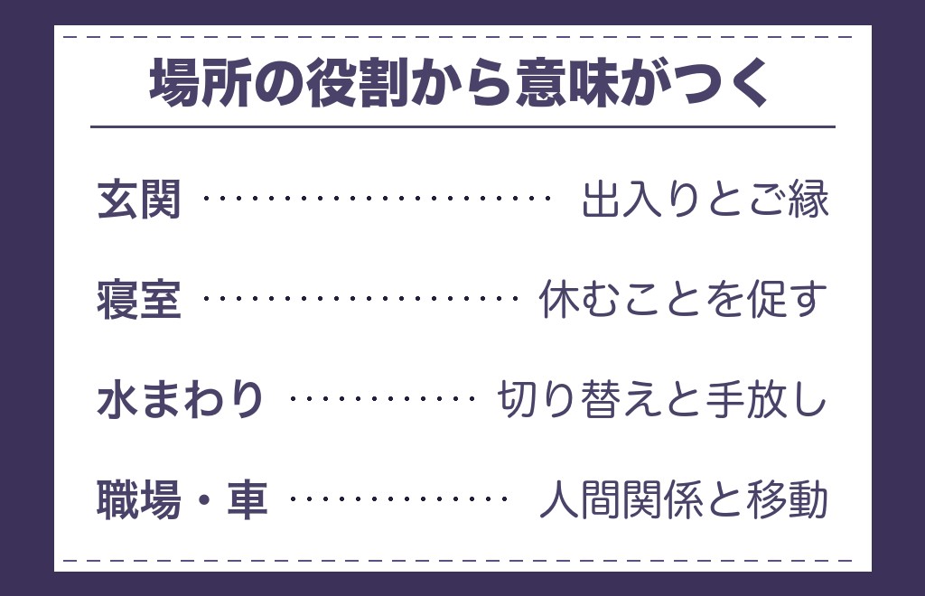 場所別に語られる蜘蛛とツインレイの関係