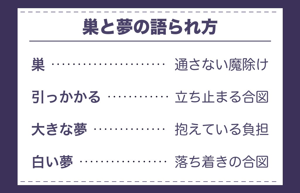 蜘蛛の巣や蜘蛛の夢について語られること