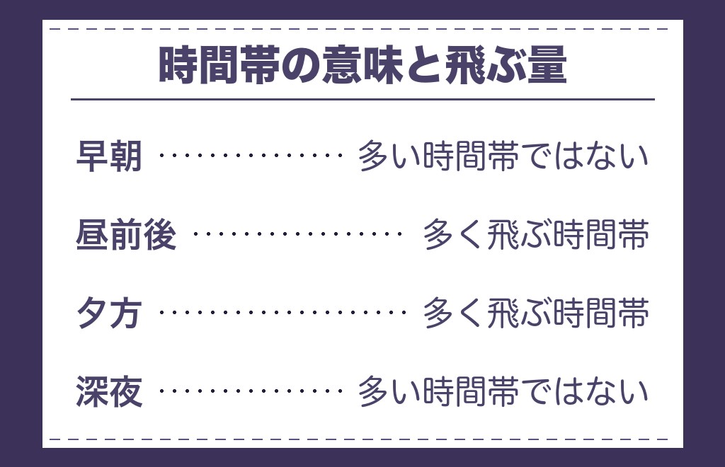 ツインレイのくしゃみは時間帯や曜日で違うと言われる？