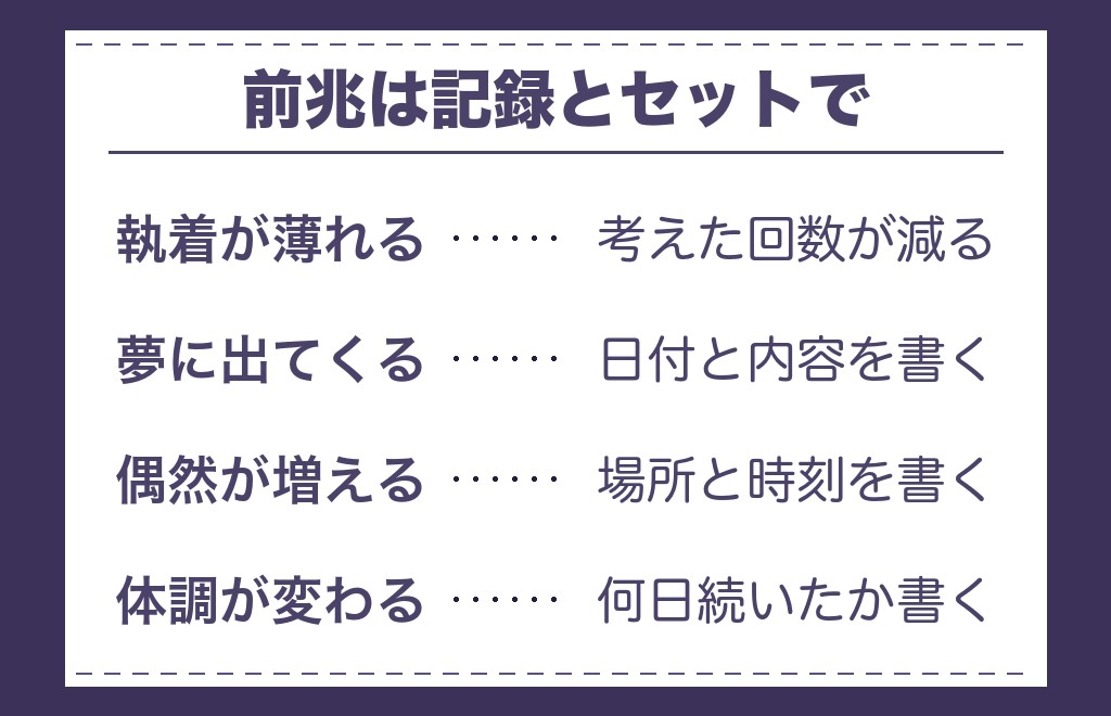サイレント期間の終わりが近いと言われる前兆と終わった後