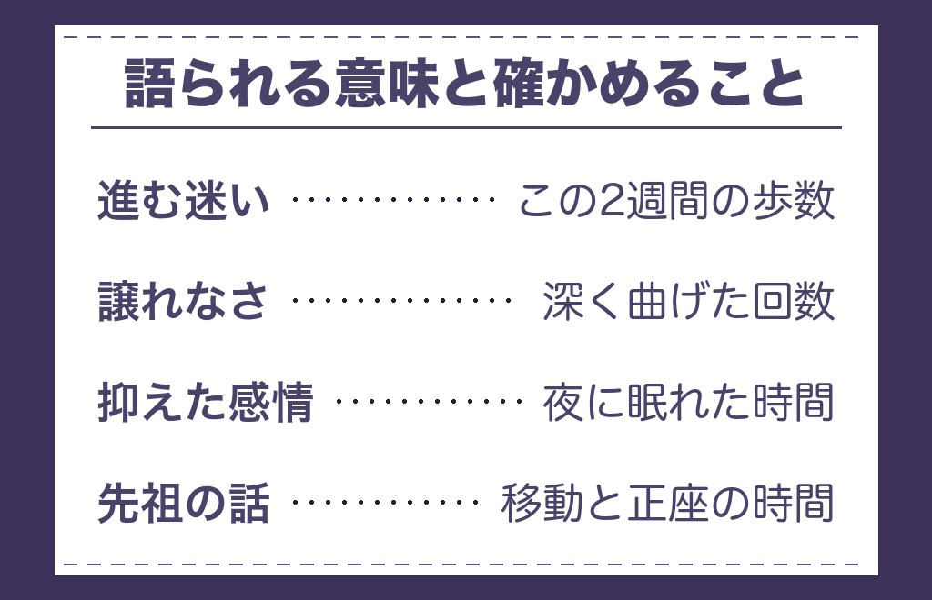 ツインレイと右膝の痛みが結びつけて語られる理由