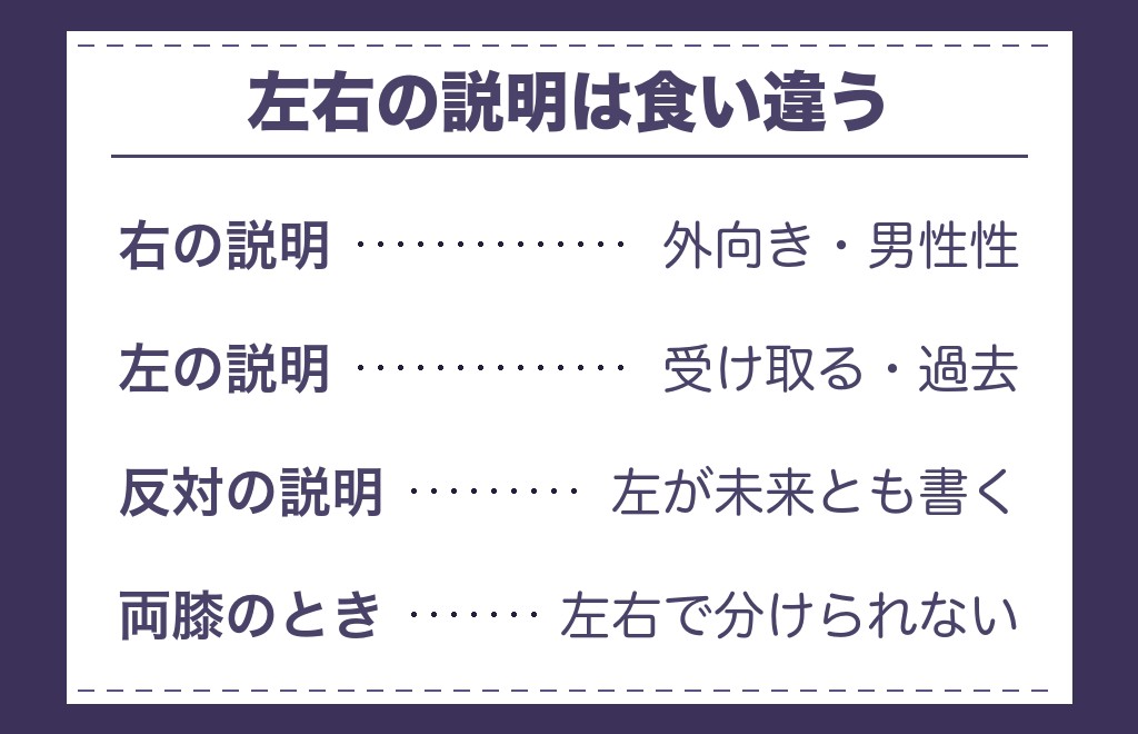 右膝の痛みと左膝の痛みは意味が違うのか