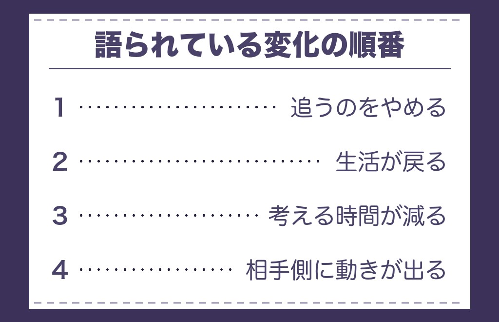 ツインレイにもう関わりたくないと思った後どうなる
