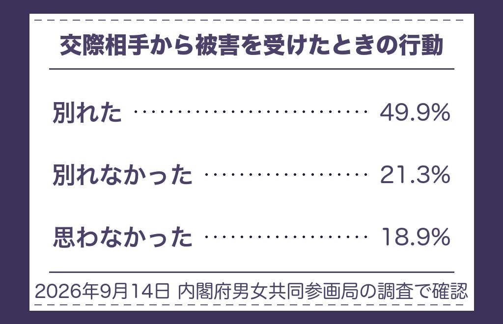 ツインレイに「もう関わりたくない」が続くときに確かめたいこと