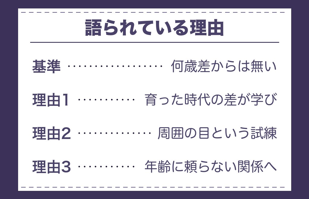 ツインレイに年齢差があるのはなぜ?語られている意味
