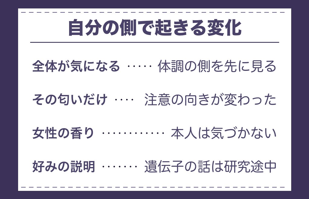 ツインレイの匂いに敏感になる・匂いが好きになると言われるとき