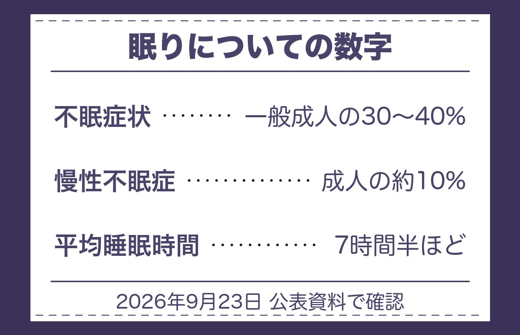 ツインレイの匂いがすると感じるときに、体の側からつく説明