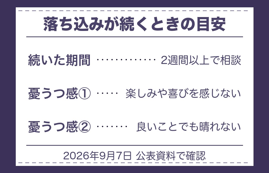 喉が詰まる感じはメンタルと関係あると言われる?