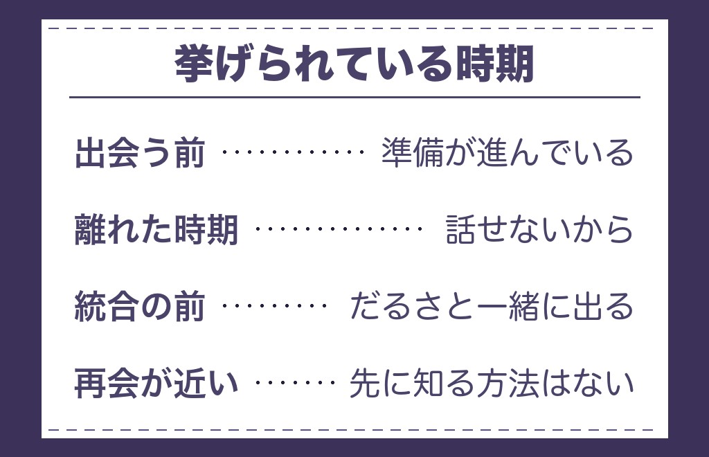ツインレイの喉の不調はいつ出ると言われる?