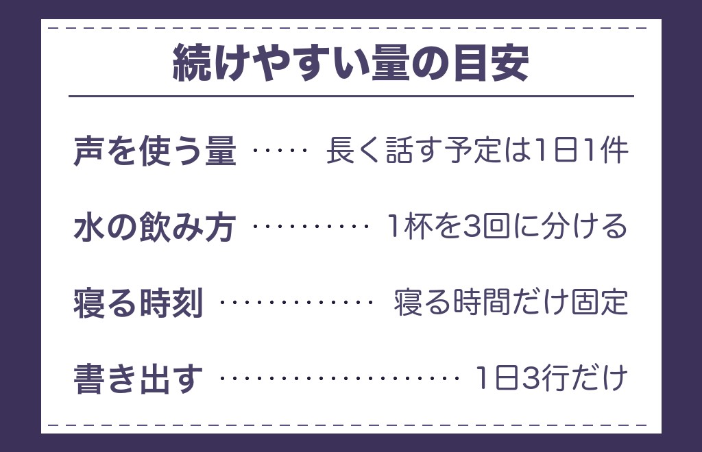 喉が詰まる感じがあるときに今日からできること